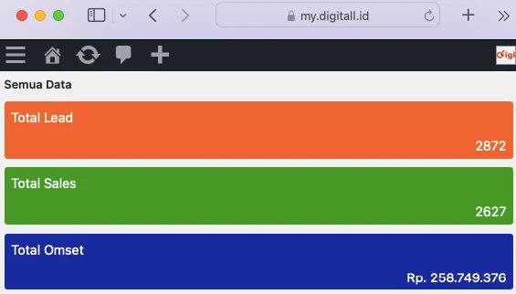 1729845083440-omset digitall