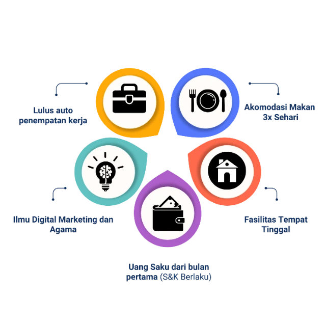 1741104689918-benefit