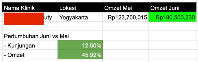 1720768581084-Pertumbuhan Klinik.jpg