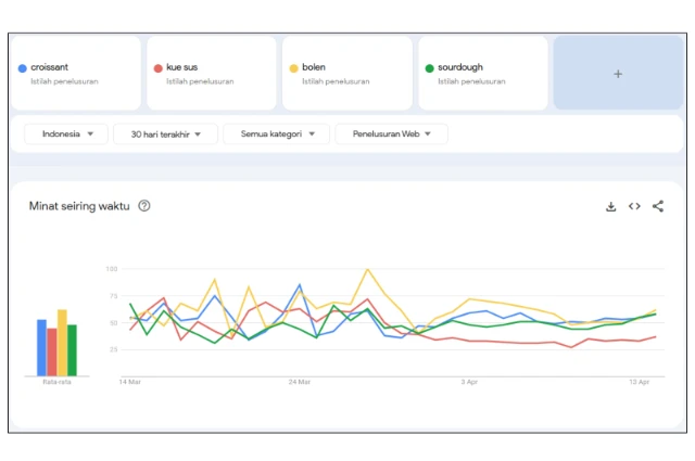 1744640163807-Buat Aset Digital (3)