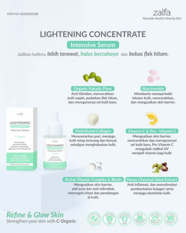 1734878444698-infografis-Harga-Lighteningn-Concentrate-Serum-768x960.webp