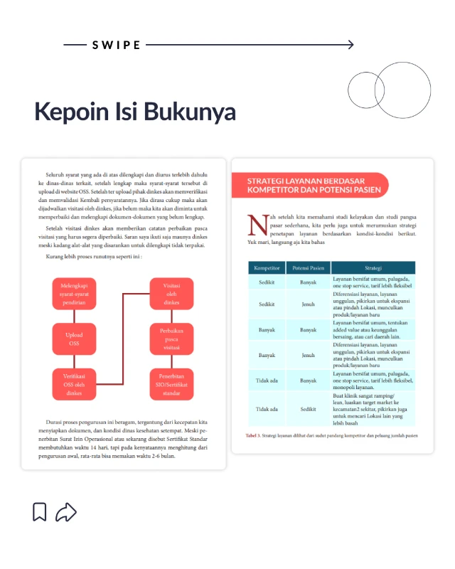 1743998353828-spill buku 4.webp