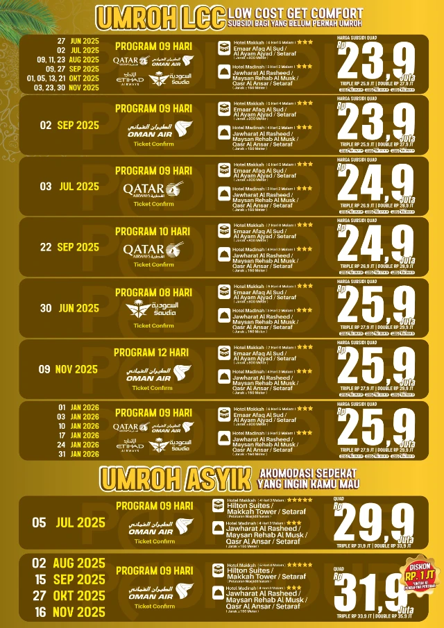 1747715234536-SUMMARY A3-2