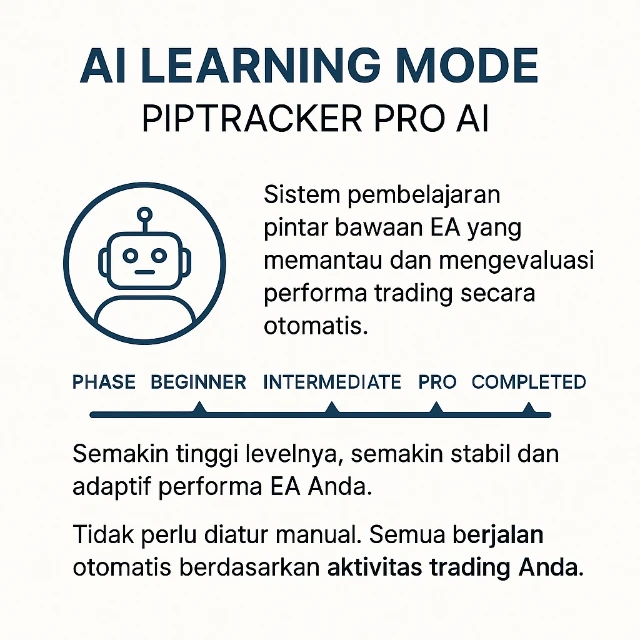 1747890695913-AI Learning