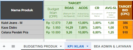 1733383279625-Roas Super 3