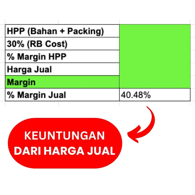 1726208814726-KEUNTUNGAN DARI HARGA JUAL