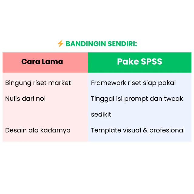 1747830332707-List Comparison Table Infographic Instagram Post