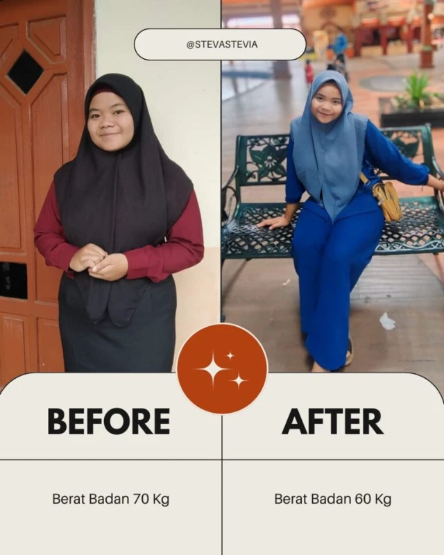 1741092307491-Berat-Badan-80-Kg-min-768x960