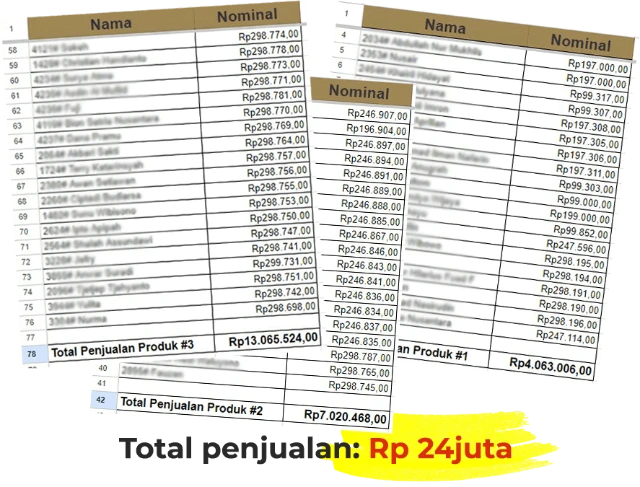 1741652987427-Hasil-Jualan-Produk-Rebrand