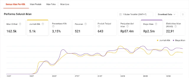 1723743890928-Last 30D.webp