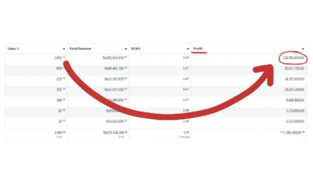 1749001334235-Grey Brown Modern Fashion Collection Facebook Ad