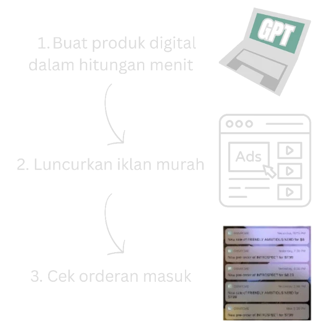 1748997306487-Buat produk digital dalam hitungan menit