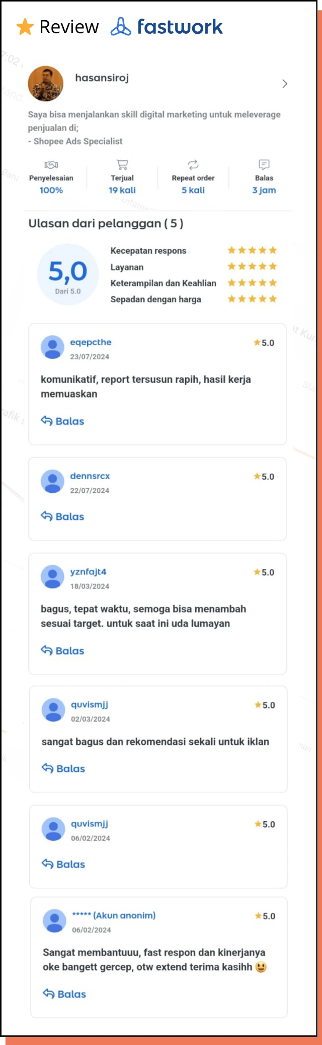 1745162027233-Review fastwork