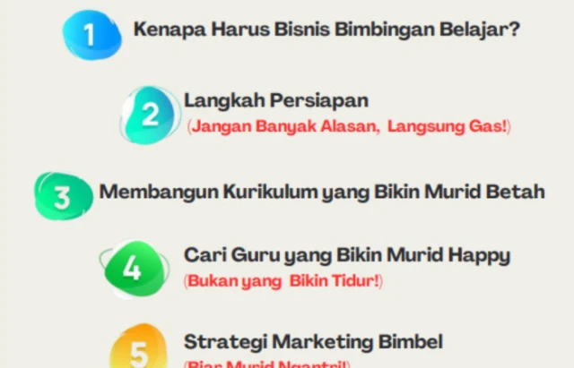 1747401905651-bimbel 2.webp