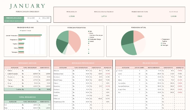 Template Financial Planner