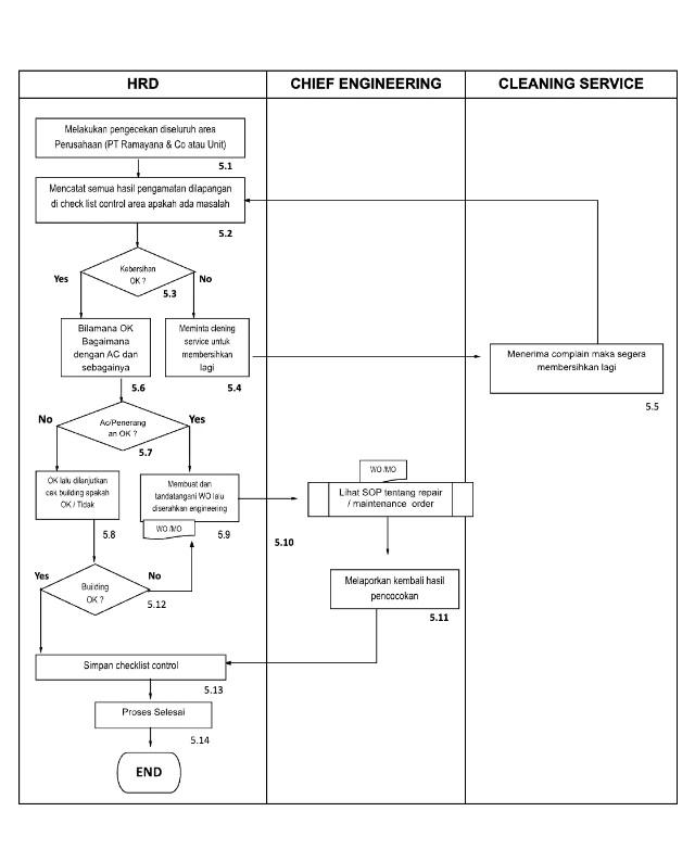 1739293524727-Screenshot 2025-02-11 at 23.32.51.webp