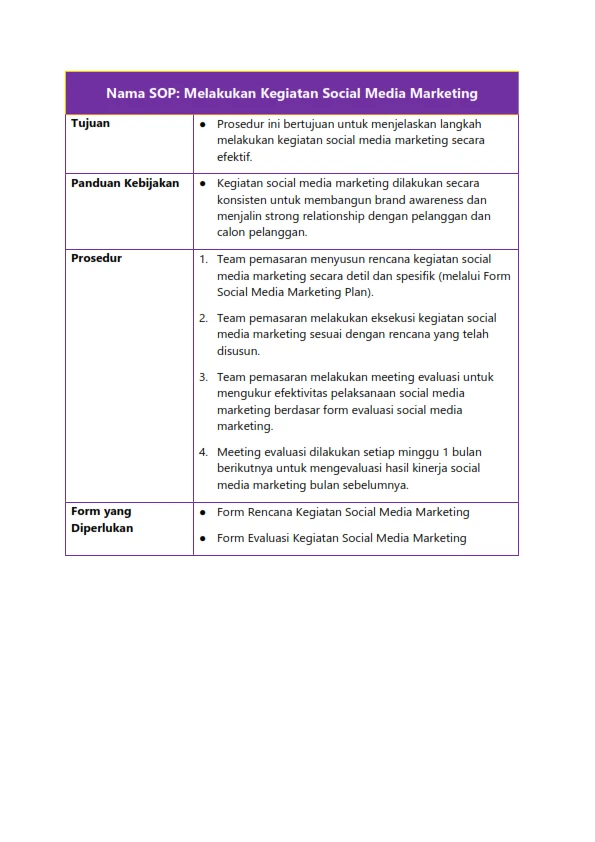 1742885172135-05 SOP Melakukan Kegiatan Social Media Marketing_001.webp