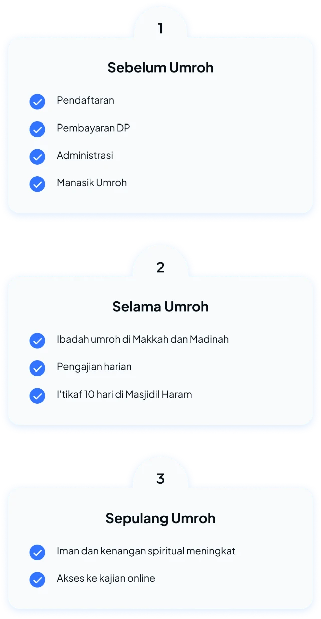 1747297545052-Timeline Steps