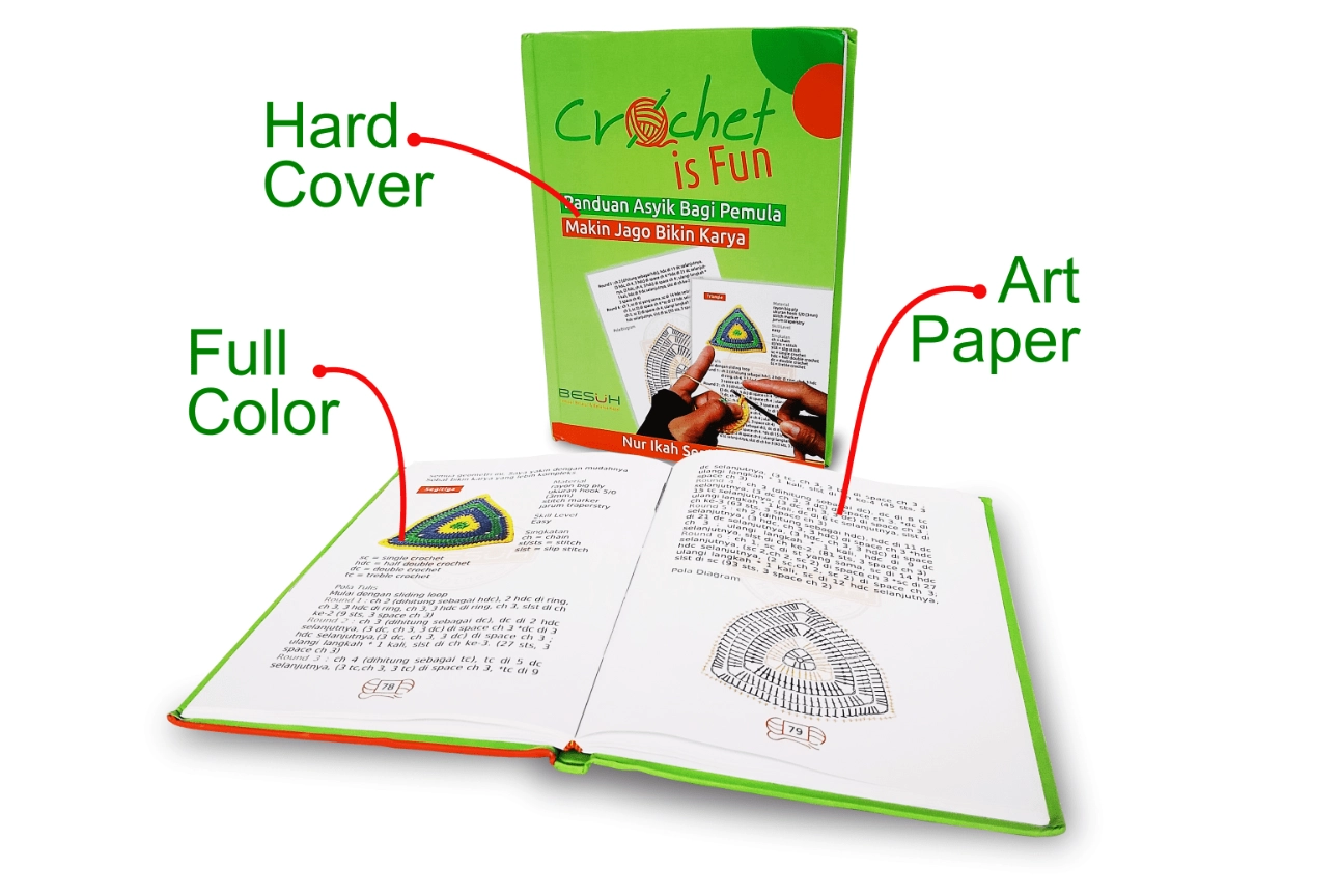 1707532309746-buku-CiF