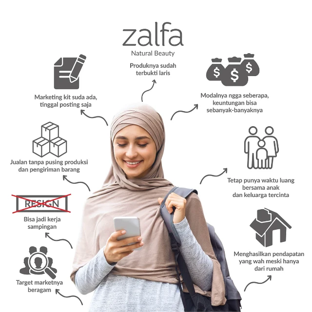 1734712029984-reseller-keuntungan