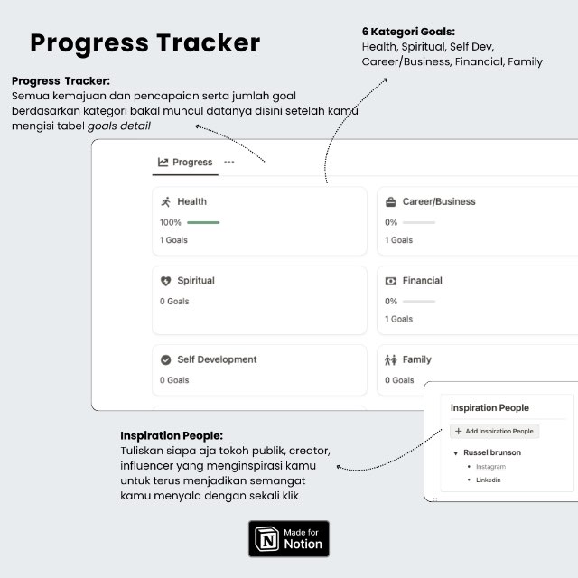 1735623650731-Scalev Banner Detail.zip - Banner GP Progress Tracker.jpg