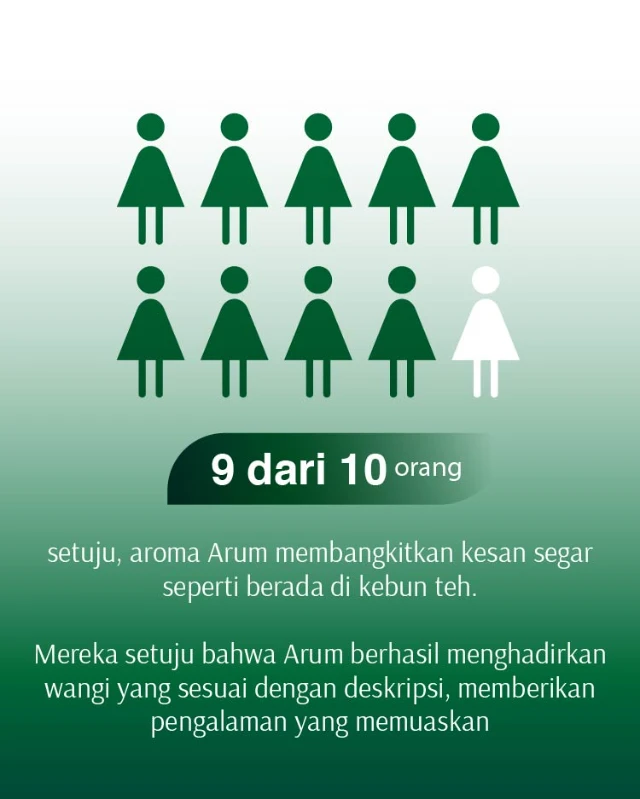 1730867551577-241106_PURVU_PTS_ARUM-08