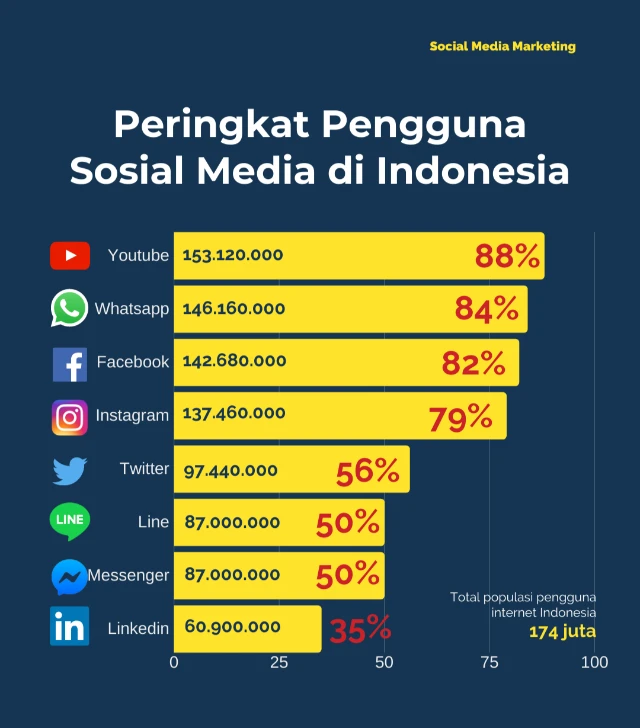 1741033299180-sosmed