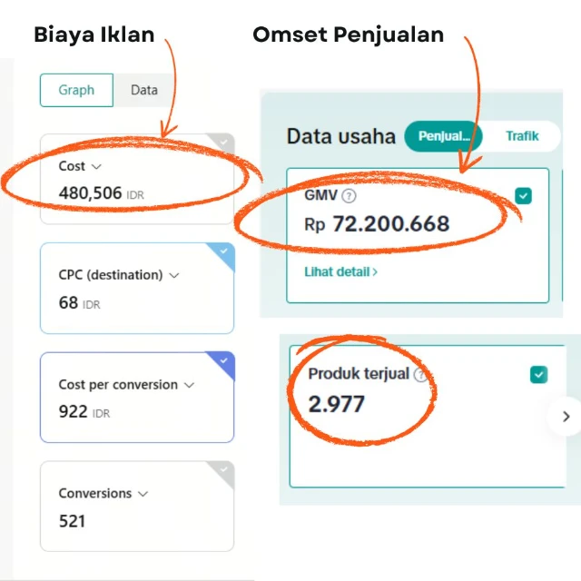 1726818111852-Biaya Iklan