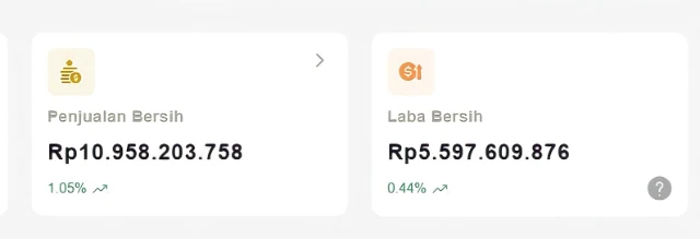 1747648892595-DATA SALES BUKU TF.remini-enhanced[1].webp