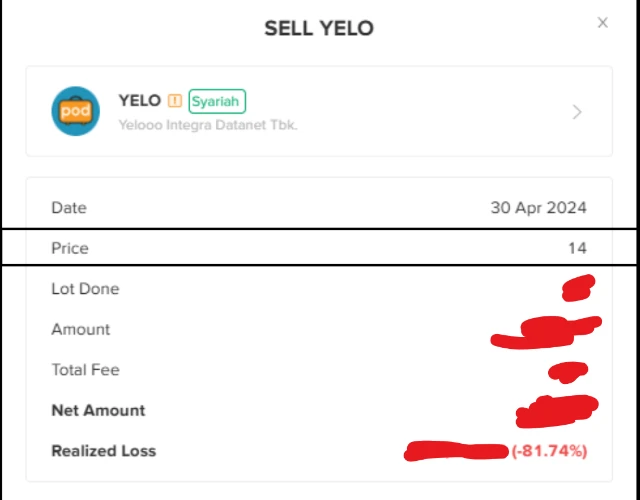 1733455177145-Sebelum belajar INVESTRADE terpaksa CUTLOSS Saham di Harga 14