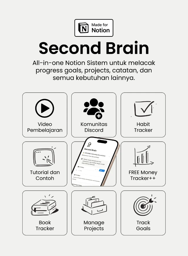 Second Brain Pro Edition