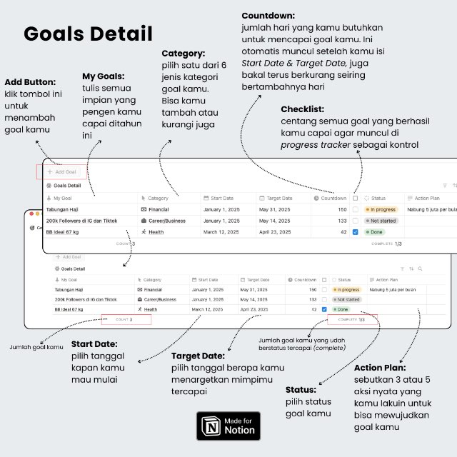 1735623630552-Scalev Banner Detail.zip - Banner GP Goals Detail.jpg