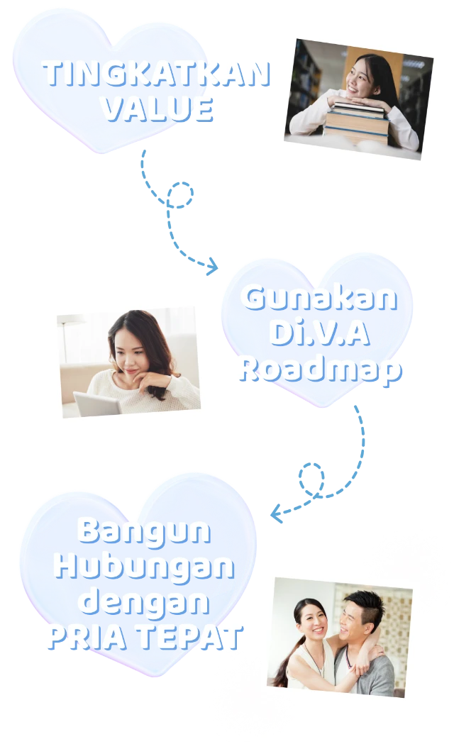 1741014387342-Step Cara Kerja