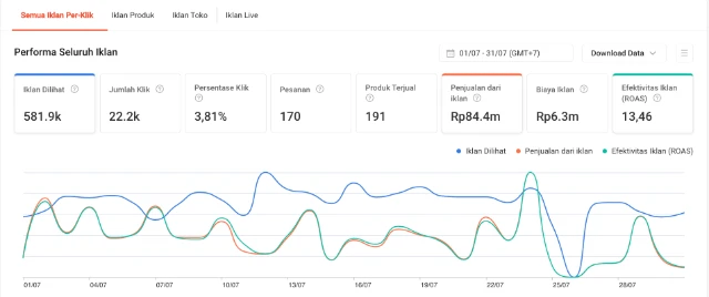 1723744042350-Juli 2.webp