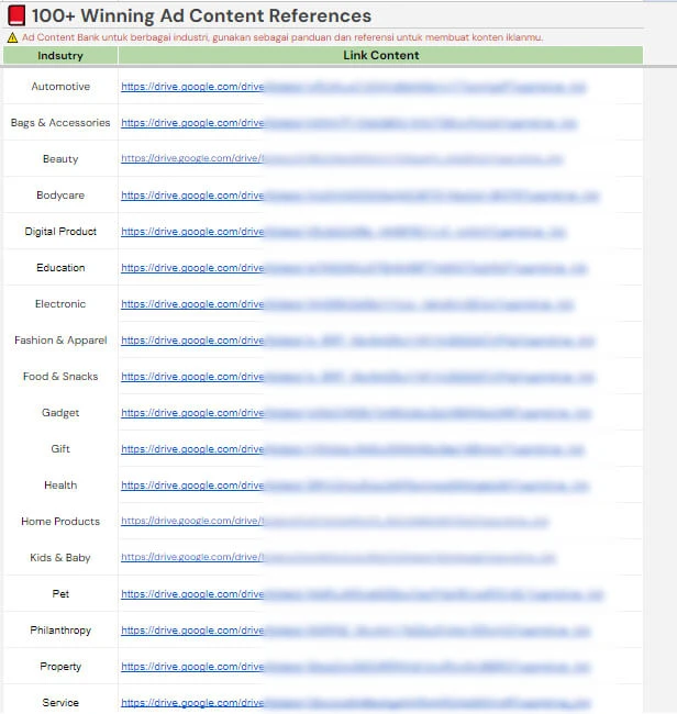 1727401862809-ads library industry