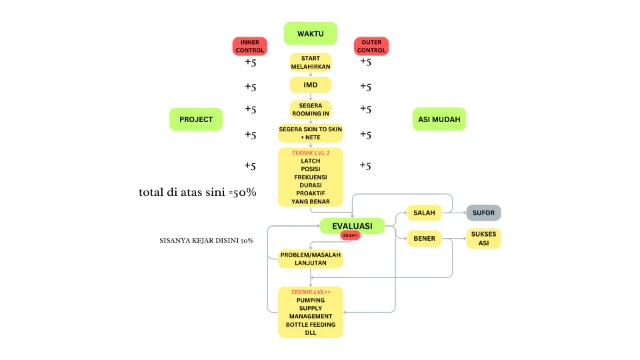 1731033073512-START MELAHIRKAN (1)