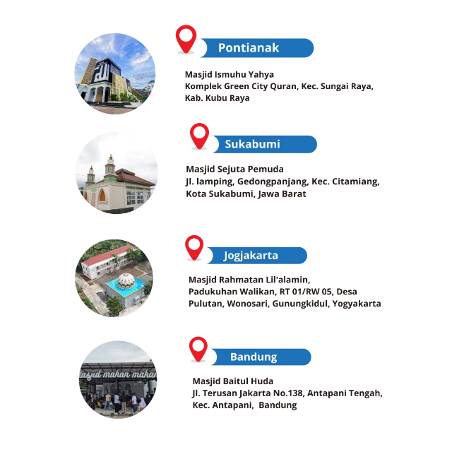 1747799384220-lokasipelatihan