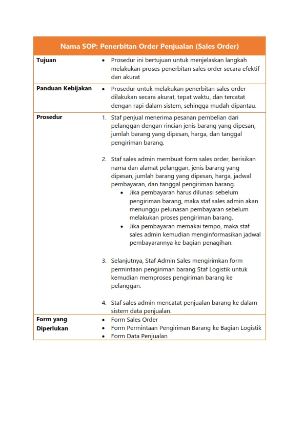 1742883979450-06 SOP Penerbitan Sales Order_001.webp