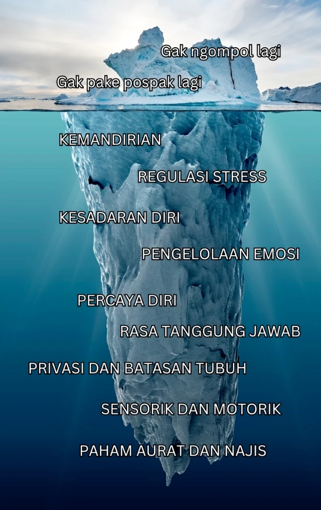 1728610056117-Gak ngompol lagi (1)