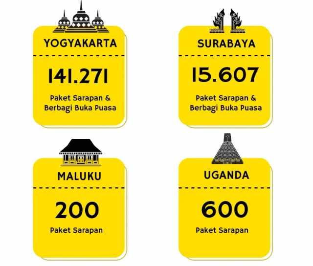 1747024809757-WhatsApp Image 2025-05-07 at 6.29.36 PM (1)