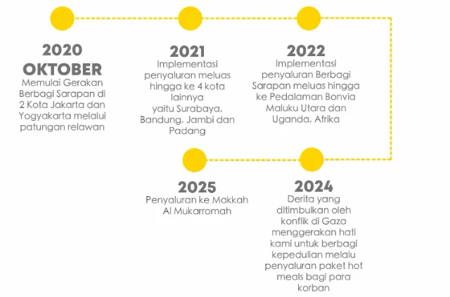 1747024698259-WhatsApp Image 2025-05-07 at 6.29.24 PM (1)