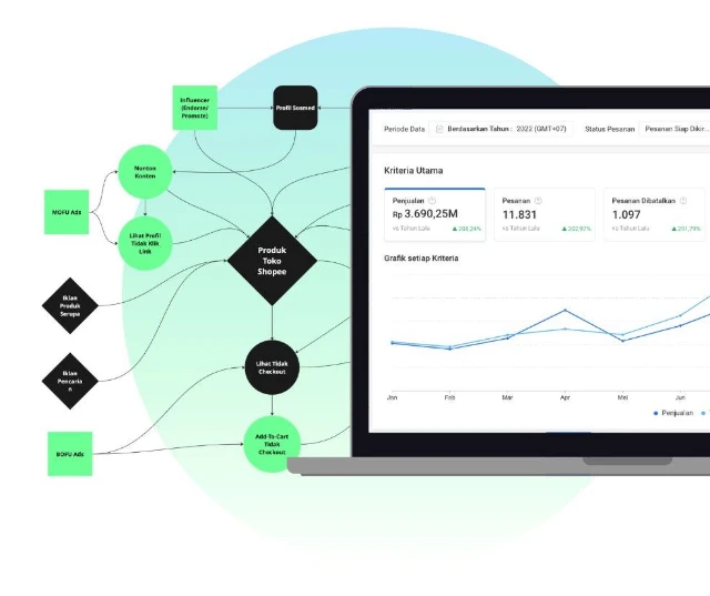 1747074605494-Shopee Accelerator Cover copy