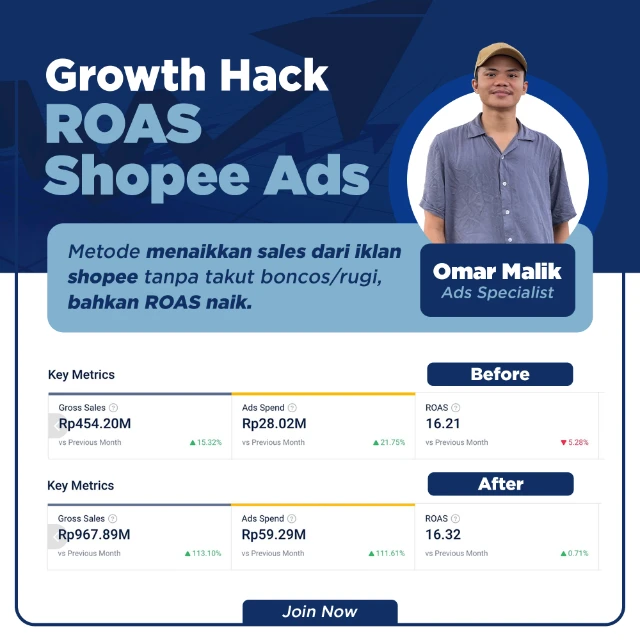 LP Growth ROAS Shopee Ads