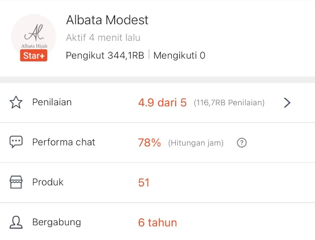 1745721753339-Social proof Albata