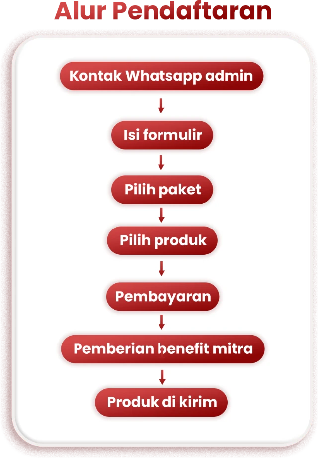 1747638329806-pendaftrana