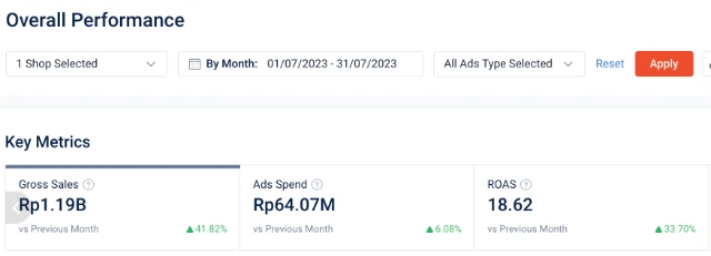 1723708603770-7 Juli 2023.webp