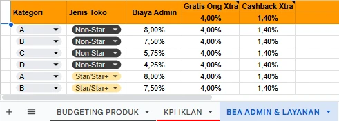 1733383379810-Roas Super 4