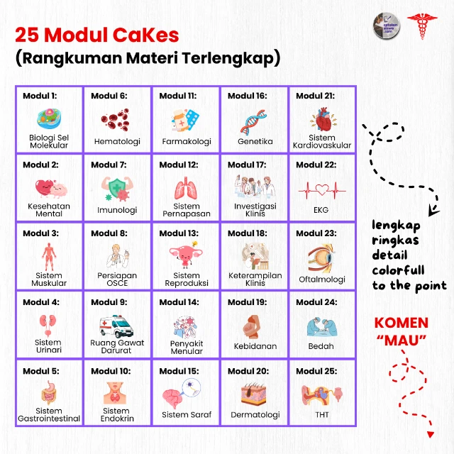 1740498015232-Daftar Materi (3).webp