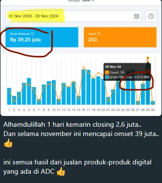 1732958548488-Testi ADC rayyan terbaru-min