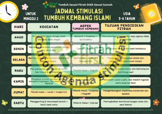 1751502370359-Jadwal Stimulasi tumbuh Kembang Islami (2).webp